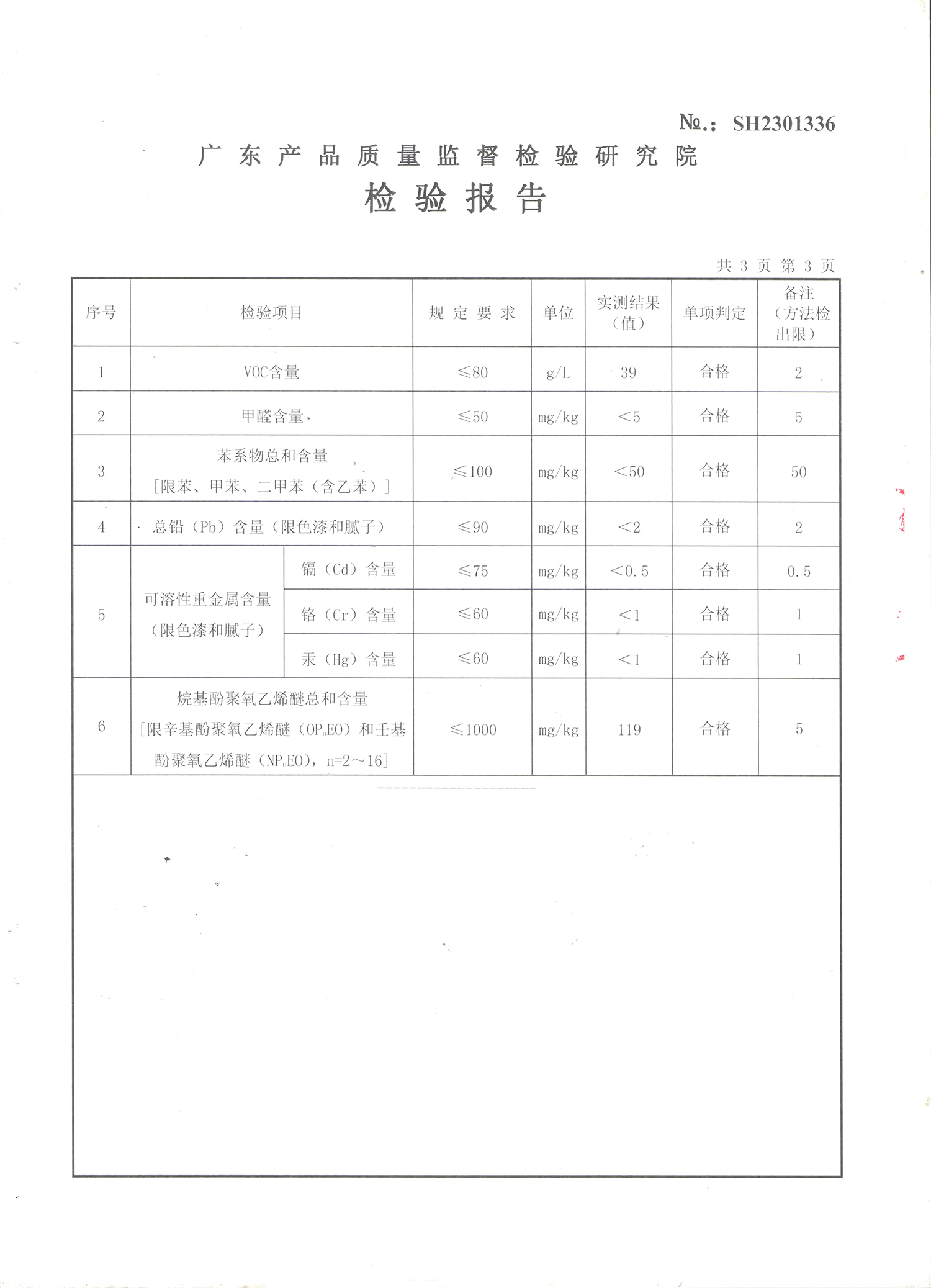 品質三十年如一！萬磊產品2023年如常通過了市場監(jiān)督局的抽檢！