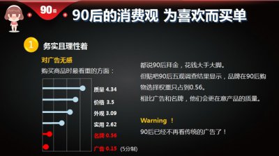 從80、90后的消費(fèi)觀看硅藻泥廠家發(fā)展趨勢(shì)變化
