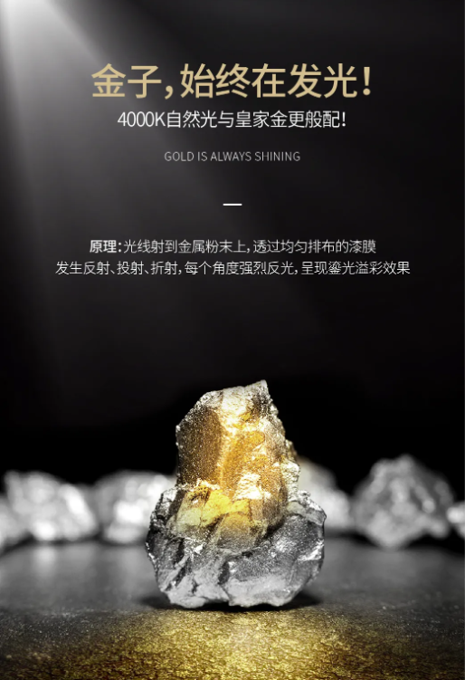 萬磊上新了 | 皇家24K金，閃耀光芒，開啟尊貴質(zhì)感